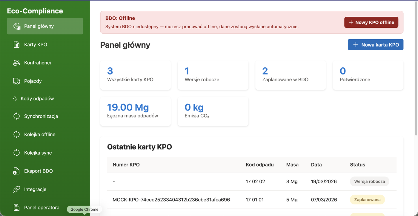 Pulpit Eco-Compliance — karty KPO, kontrahenci, tryb offline BDO